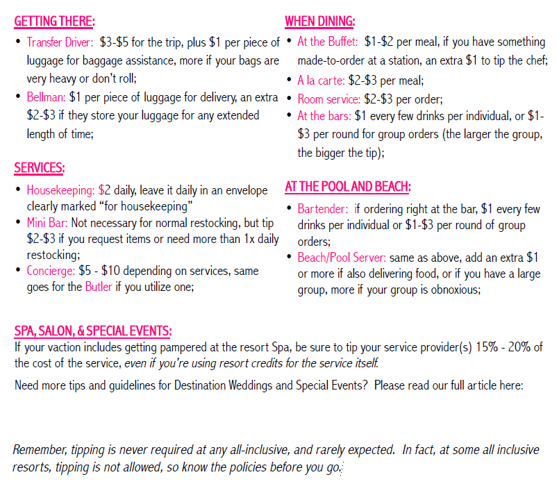 Comprehensive Tipping Guide Infographic
